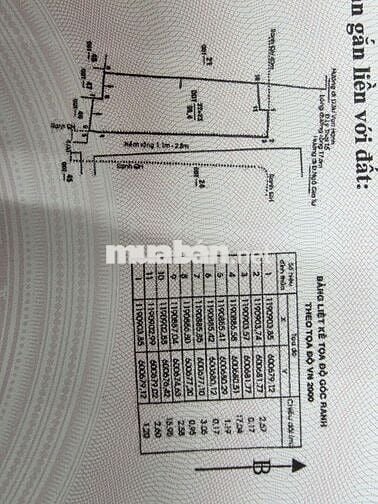 HẾT HĐ THUÊ NÊN CẦN BÁN 239 LÝ THÁI TỔ, QUẬN 10 CÁCH CV GIỌT NƯỚC 500M