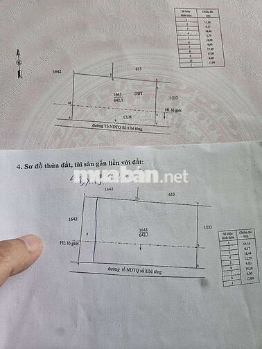 cắt bán trả nợ gấp,đất Tiền Giang,SHR,HXH