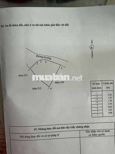 Bán nhà 1 lầu Phường Lạc Đạo Phan Thiết, cách Chợ 500m, giá 1.49 tỷ