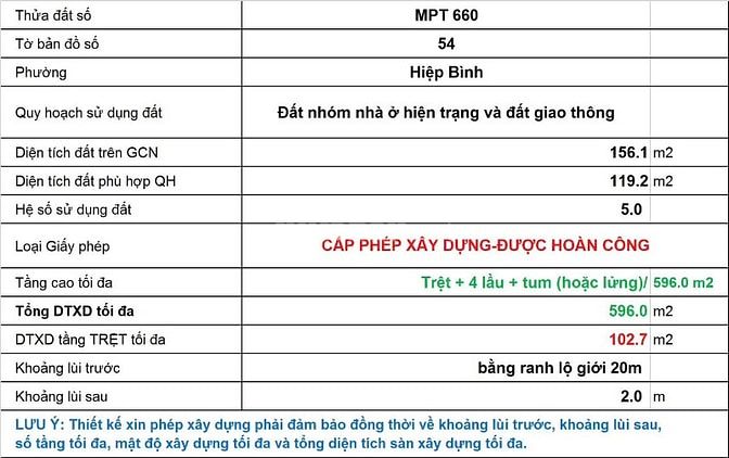 BÁN GẤP ĐẤT 4,2X36=156M2, MẶT TIỀN ĐƯỜNG SỐ 8, XD. ĐƯỢC 4-5 LẦU