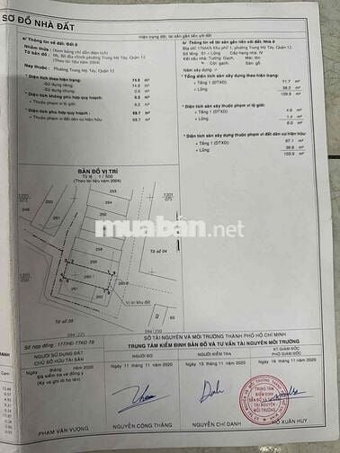 Nhà 2 mặt tiền đường hà chương-đường bờ kênh