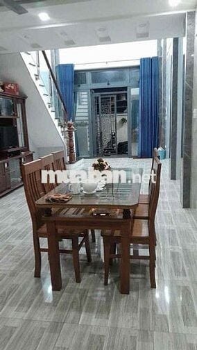 CHÍNH CHỦ CHO THUÊ NHÀ NGUYÊN CĂN TẠI THỦ ĐỨC