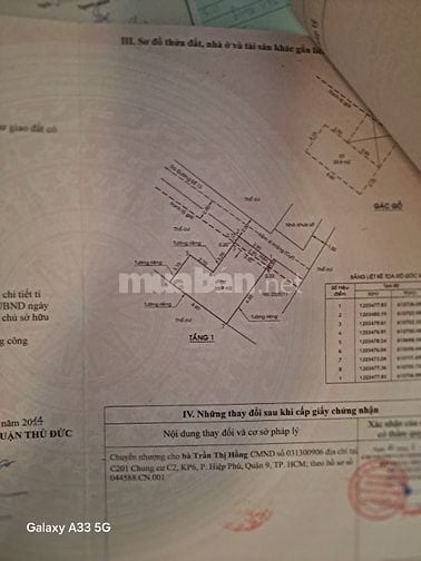 BÁN NHÀ CHÍNH CHỦ - CHUYỂN CÔNG VIỆCVỀ QUÊ