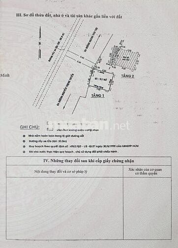 BÁN NHÀ NGUYỄN TRỌNG TUYỂN, PHƯỜNG 8, QUẬN PHÚ NHUẬN – VỊ TRÍ ĐẸP