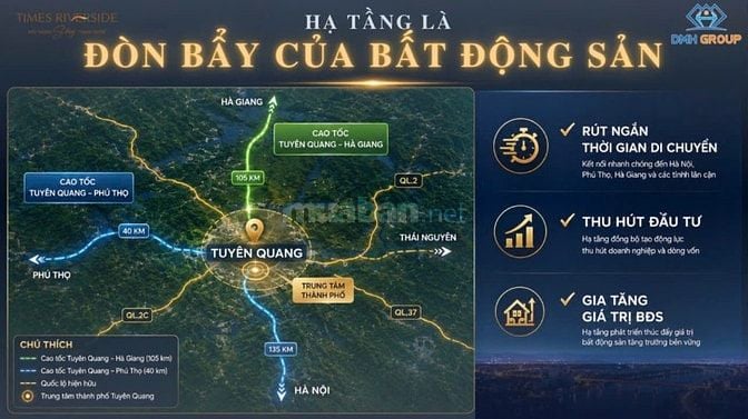 Chính Thức Có Giá Rumor SH8 dự án Times Riverside Tuyên Quang