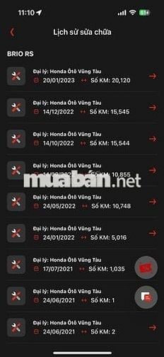 Honda Brio 2021 Bạc 85000 km