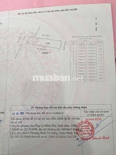 Giấ: 6.15 tỷ, Tên lửa - tỉnh lộ 10, Đất 85m2(4.5x18)