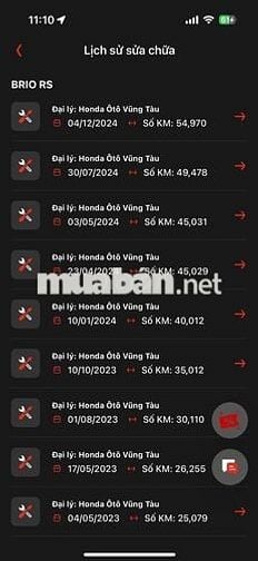 Honda Brio 2021 Bạc 85000 km