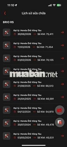 Honda Brio 2021 Bạc 85000 km