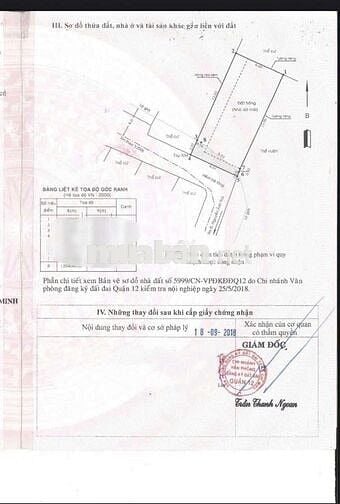 Hẻm xe hơi 92 M2 , NGANG 6,5 chỉ 4,x tỷ 