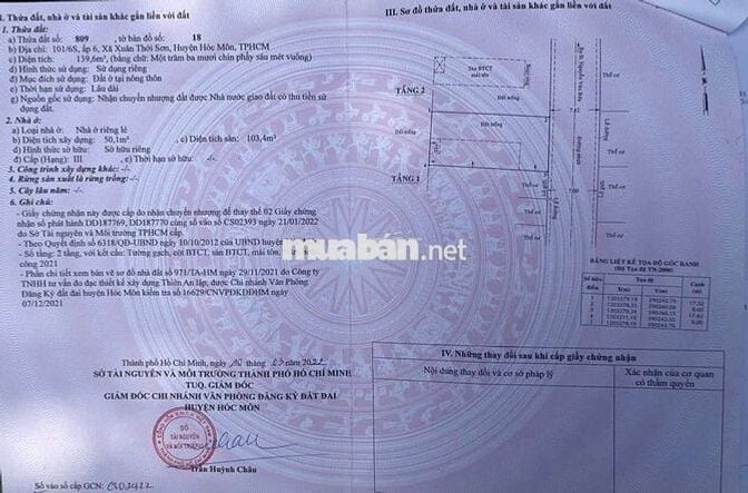 Bán nhà nhỏ 25m2 Xuân Thới Thượng Hóc Môn sơn mới màu xanh ,ở liền