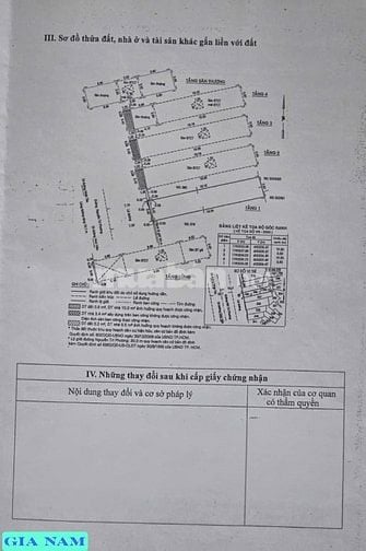 BÁN NHÀ MẶT TIỀN KINH DOANH : 378 NGUYỄN TRI PHƯƠNG - P. 4 - Q. 10-HCM