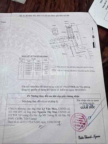 CHÍNH CHỦ BÁN NHÀ ĐẸP – PHƯỜNG TÂN THỚI HIỆP, QUẬN 12, TP.HCM