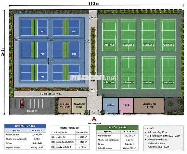 Cho thuê quỹ đất 3 mặt tiền hơn 2.200 m² ngay trung tâm Hòa Khánh