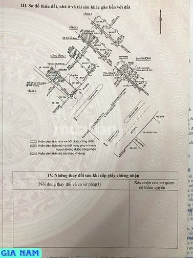 BÁN NHÀ MẶT TIỀN KINH DOANH : ĐƯỜNG TRẦN HƯNG ĐẠO - P. CẦU ÔNG LÃNH 