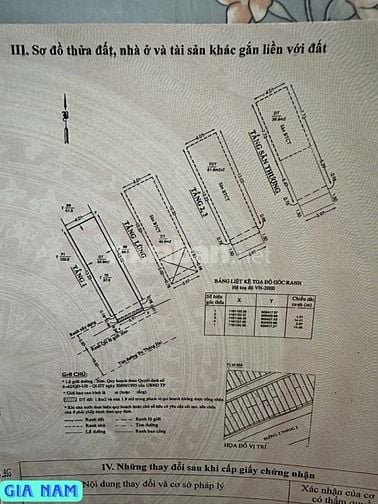 BÁN NHÀ MẶT TIỀN KINH DOANH : 366 ĐƯỜNG 3/2 - P. 12 - Q. 10 - TPHCM