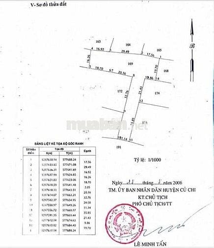 Bán đất xã Tân An Hội, TPHCM (xã Phước Hiệp, Củ Chi, HCM cũ)