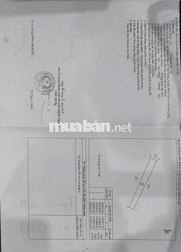 chuyển nhượng đất thổ cư tại Vĩnh Thanh Nhơn Trạch Đồng Nai