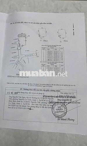 Hiện tại: 9 phòng trọ (trệt + 2 lầu). 9 phòng full thuê cố định trên 3