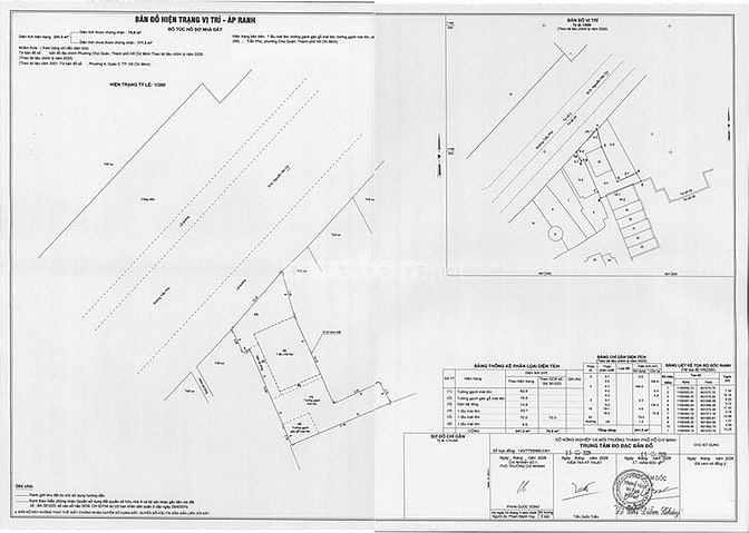 Bán đất mặt tiền Trần Phú, Phường Chợ Lớn, 199m², mặt tiền 12m, giá 94