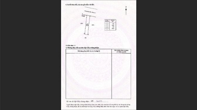 Bán nhanh lô đất 5x30 có sẵn 80m² thổ cư