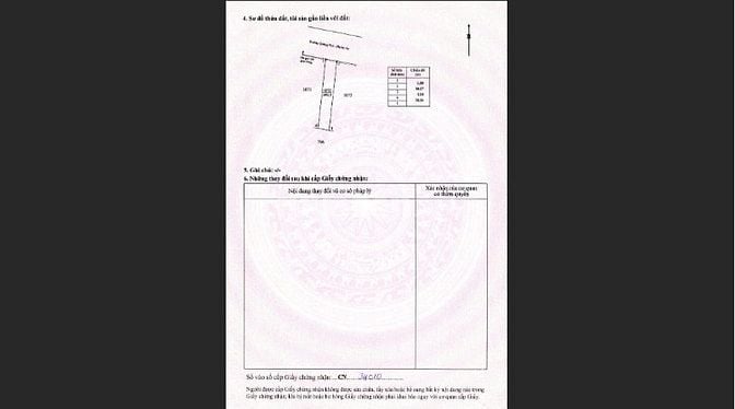 Bán nhanh lô đất 5x30 có sẵn 80m² thổ cư
