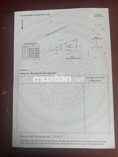 Mặt Tiền KDBB Hoàng Hoa Thám P.Đông Hoà