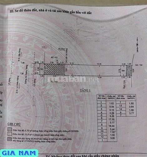 BÁN NHÀ MẶT TIỀN KINH DOANH : 410 AN DƯƠNG VƯƠNG - P. 10 - Q. 6 -TPHCM