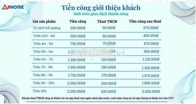 [LÀM NGAY, KO CẦN KN] CTV ĐĂNG BÀI ONLINE