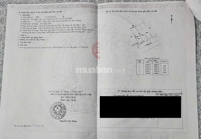 Đất xã Phạm Văn cội nay là xã Nhuận Đức 5x19 ONT. Giá 880 triệu có bớt