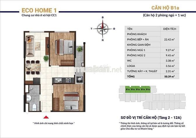 Nhận hồ sơ Nhà Ở Xã Hội ECOHOME 1 đợt cuối