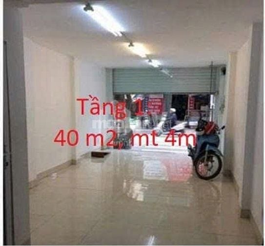 🌹🌹 12 TRIỆU- CỬA HÀNG PHỐ THỤY KHUÊ - GẦN CHỢ- MT 4M