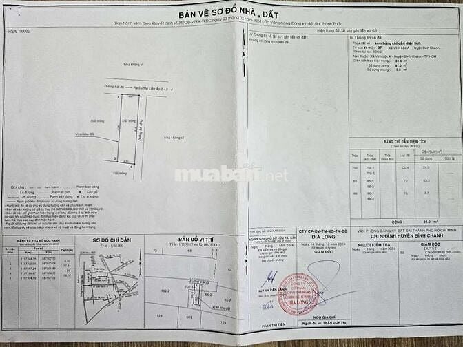 Chính chủ cần bán lô đất đẹp góc 2 mặt gần liên ấp 2-6