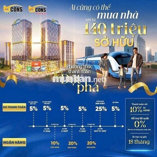 Chỉ 2,8 Tỷ - Căn Hộ 2PN+2WC Bcons Center City, Thanh Toán 1%/Tháng