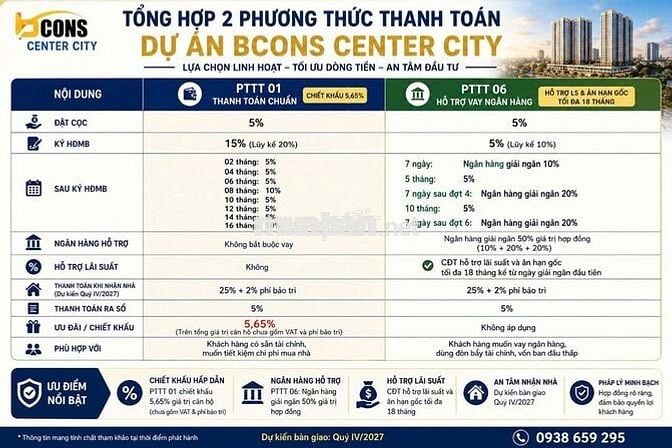 Chỉ 2,8 Tỷ - Căn Hộ 2PN+2WC Bcons Center City, Thanh Toán 1%/Tháng