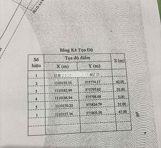 Do nhu cầu phát triển công việc. Gia đình em cần bán đất nền. Dài 40 ×