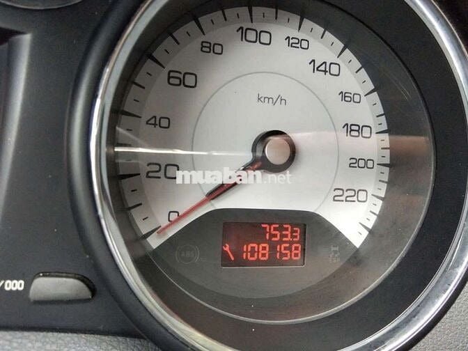 Peugeot 408 Trắng Tự động