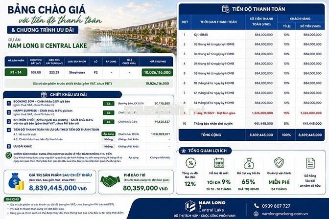 Đầu tư Shophouse Trần Hoàng Na 47m – Vị trí đẹp, pháp lý rõ ràng