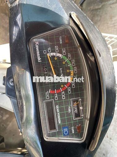 Kawasaki Max II Đen, Trắng Đã sử dụng