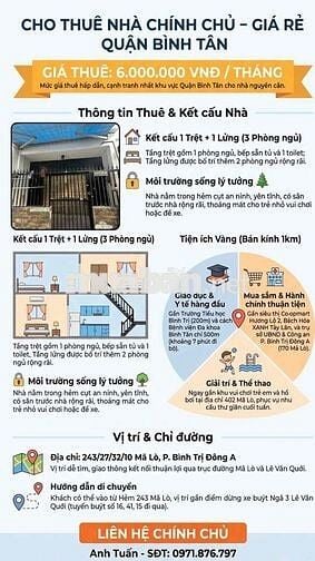 [CHO THUÊ] NHÀ CHÍNH CHỦ MÃ LÒ – 3 PN-HẺM AN