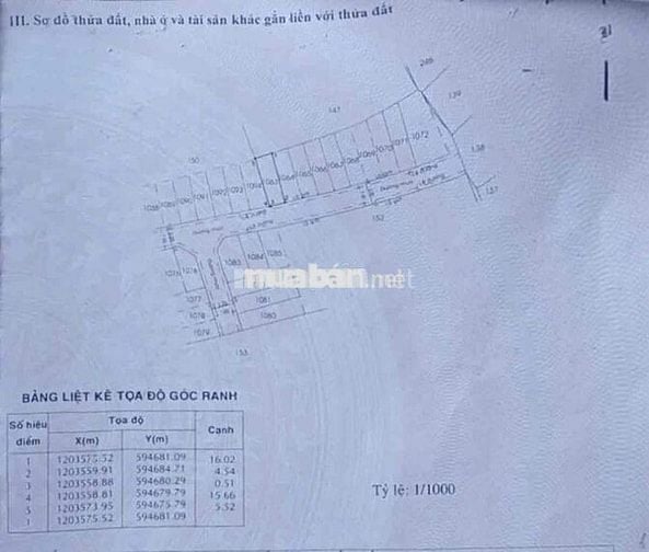 đất 5x16m SHR Hẻm 1/ nhựa 7m Thới Tam Thôn 6 cách ngã 5 Chùa Hang 80m