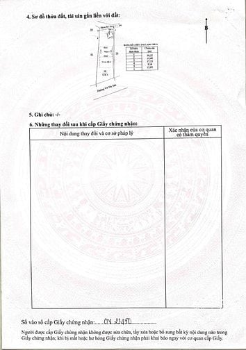 Mặt tiền 495 Võ Thị Sáu, xã Long Điền, Bà Rịa (TP.HCM mới)