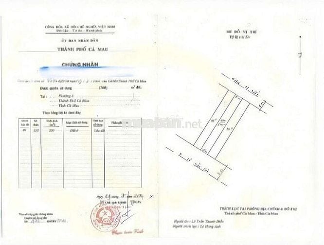 Cần bán gấp nhà nền lớn nằm gần chợ p8