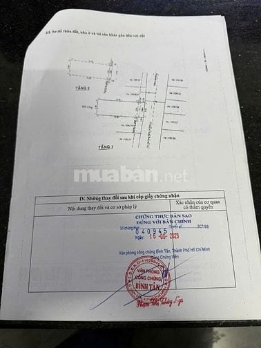 Cần bán nhà hẻm 109 Bình Trị Đông - gần KDC Tên Lửa.