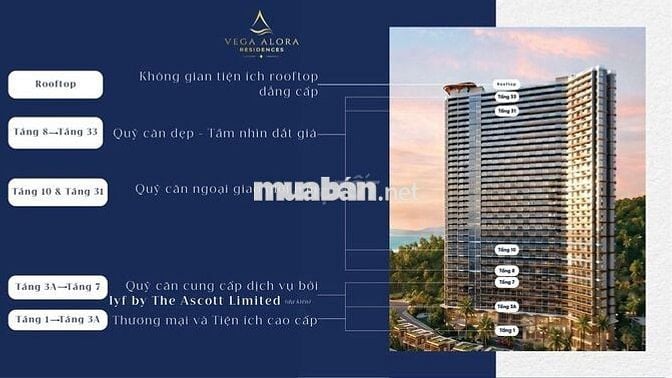 Căn hộ Biển Alora Nha Trang giá chỉ 2.19 tỷ- full nội thất cao cấp