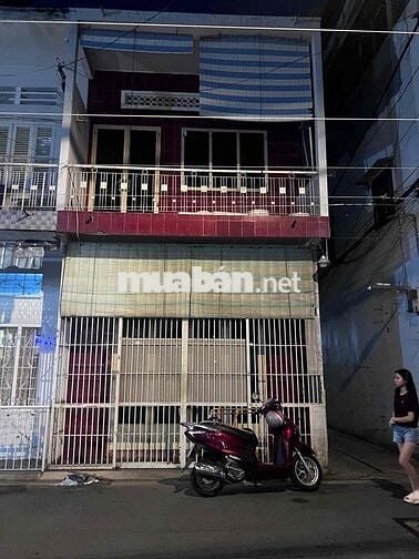 CHỉ 160TR/M NGAY PHÚ NHUẬN HXH TRÁNH, NHÀ CHƯA QUA ĐÂU TƯ