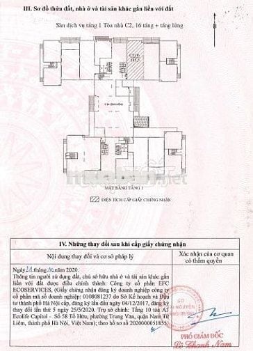Chung cư tầng 1 Tân Xuân vừa ở vừa kinh doanh