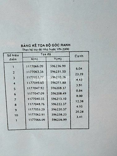 Đất mặt tiền Xã Hưng Long, giáp khu đô thị Hưng Long mới