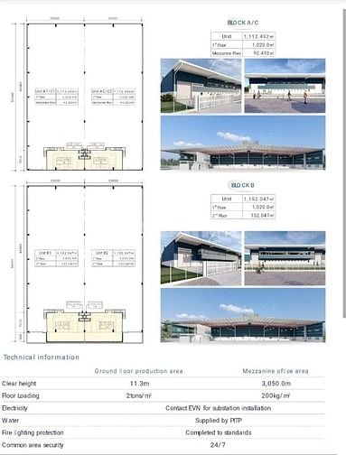 Cho thuê 1100m ,1300m ,2200m Xưởng KCN Bình Dương ,SX đa ngành nghề