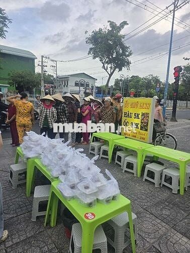 tuyển nhân viên phục vụ